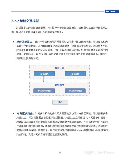 什么叫区块链公众号文章推广