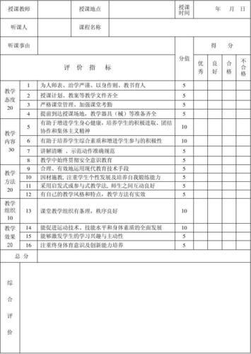 体育评价常用的方法有哪些?