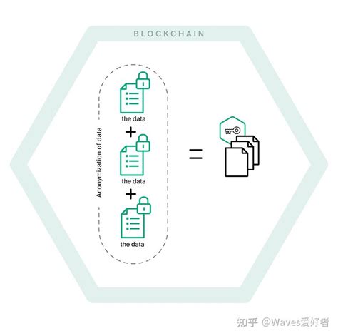 区块链技术实现匿名交易