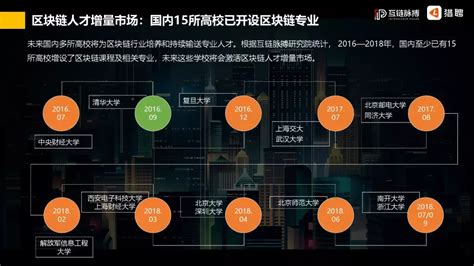 区块链人才培养现实问题