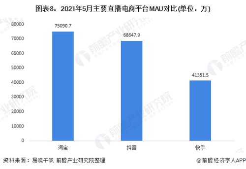 区块链龙头上市公司