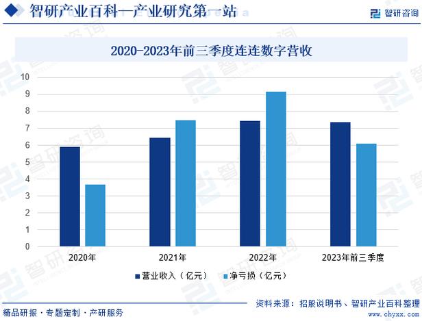 智慧能源板块有哪些股票