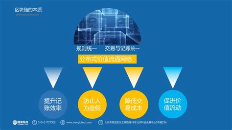 智慧链是真正的区块链吗