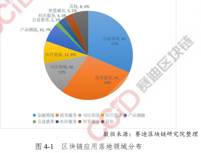 恺英网络前景