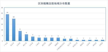 茅台批价回升，任泽平发声力挺茅台！食品饮料或可逢低布局