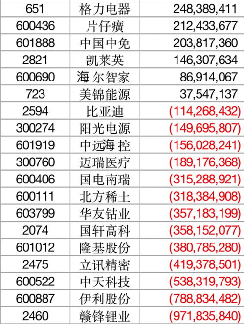 招商银行：月日派发年年度股分红每股现金红利人民币元