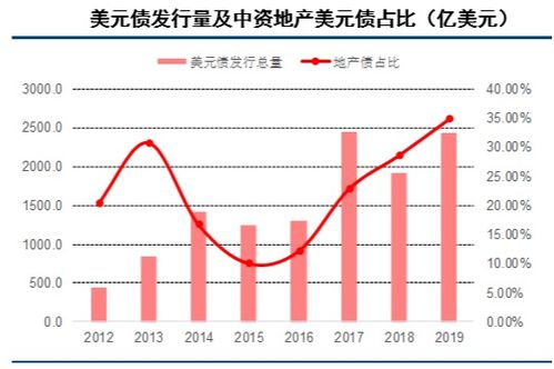 摩比发展月日回购万股